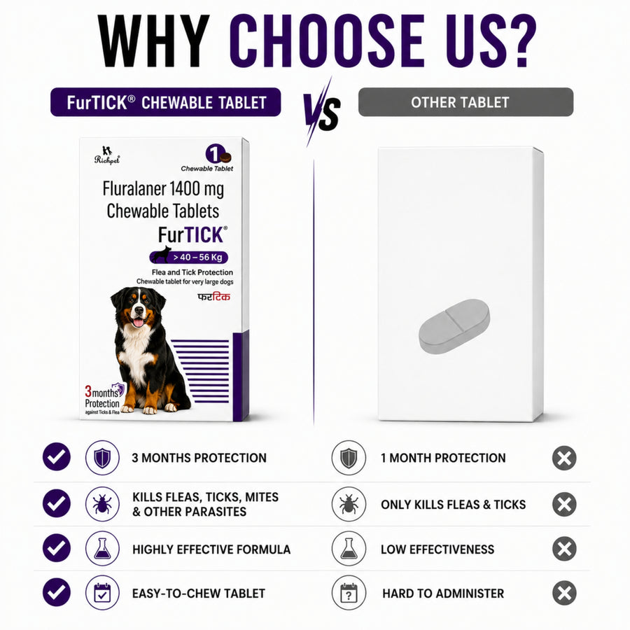 (40-56kg) 90-Day Tick & Flea Protection Chew