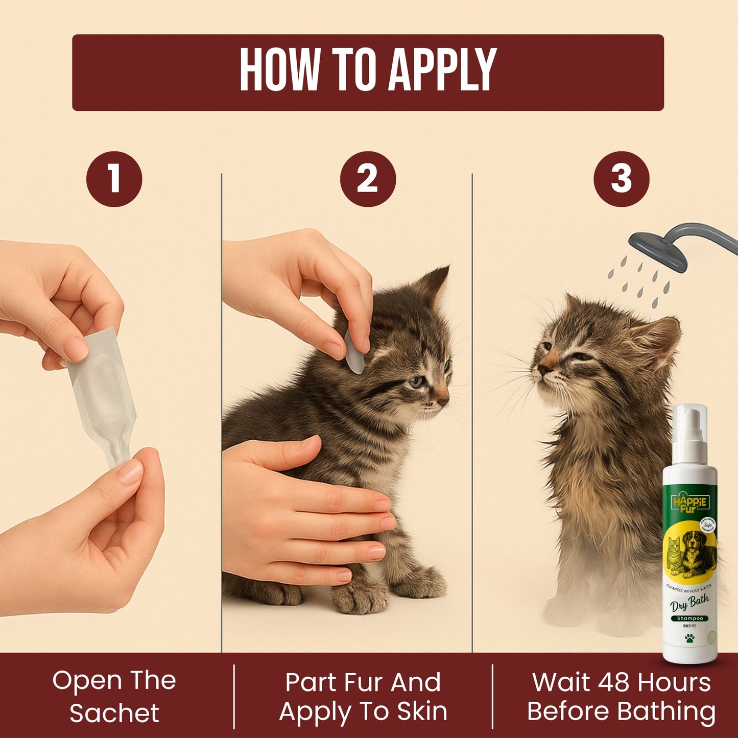 Richpet Kitty Karno Spot On for Cats & Kittens