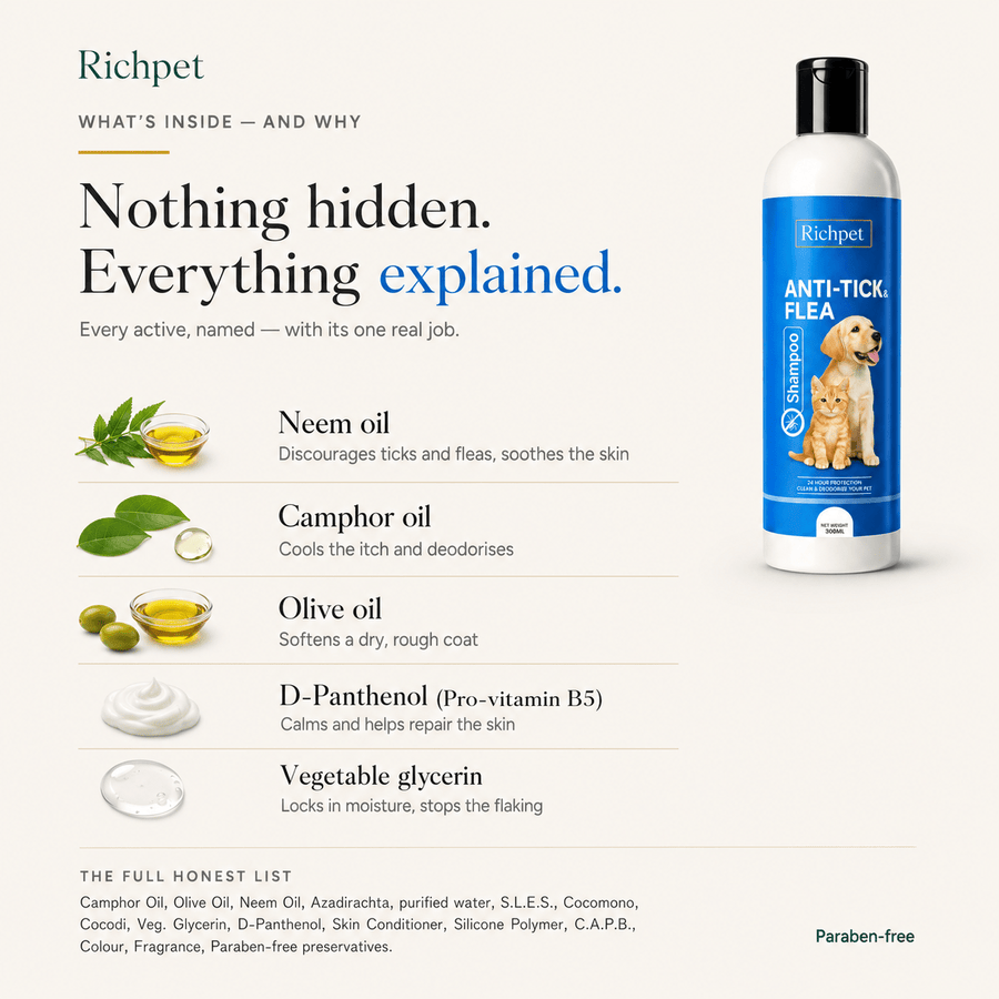 Happie Fur™ · Anti Tick Puppy-safe Shampoo with Bath Scrubber - Richpet StoreRichpet Store
