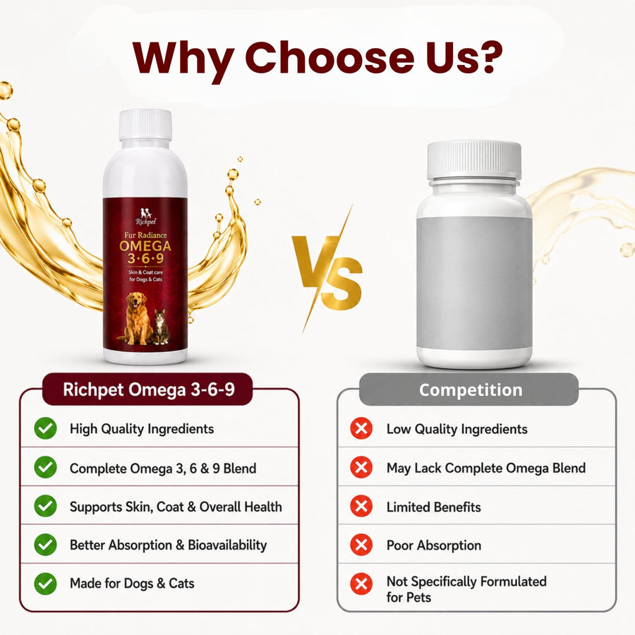 Richpet Fur Radiance Omega 3-6-9 Skin & Coat Oil for Dogs & Cats with EPA & DHA (220ml) - Richpet StoreRichpet Store