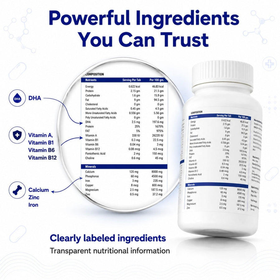 Richpet Logivit Dog Multivitamin Tablets with Chicken Flavour (60-Tablets) - Richpet StoreRichpet Store