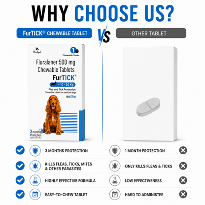 Furtick™ 3-Month Tick Defense -Medium Dog (10-20kg)