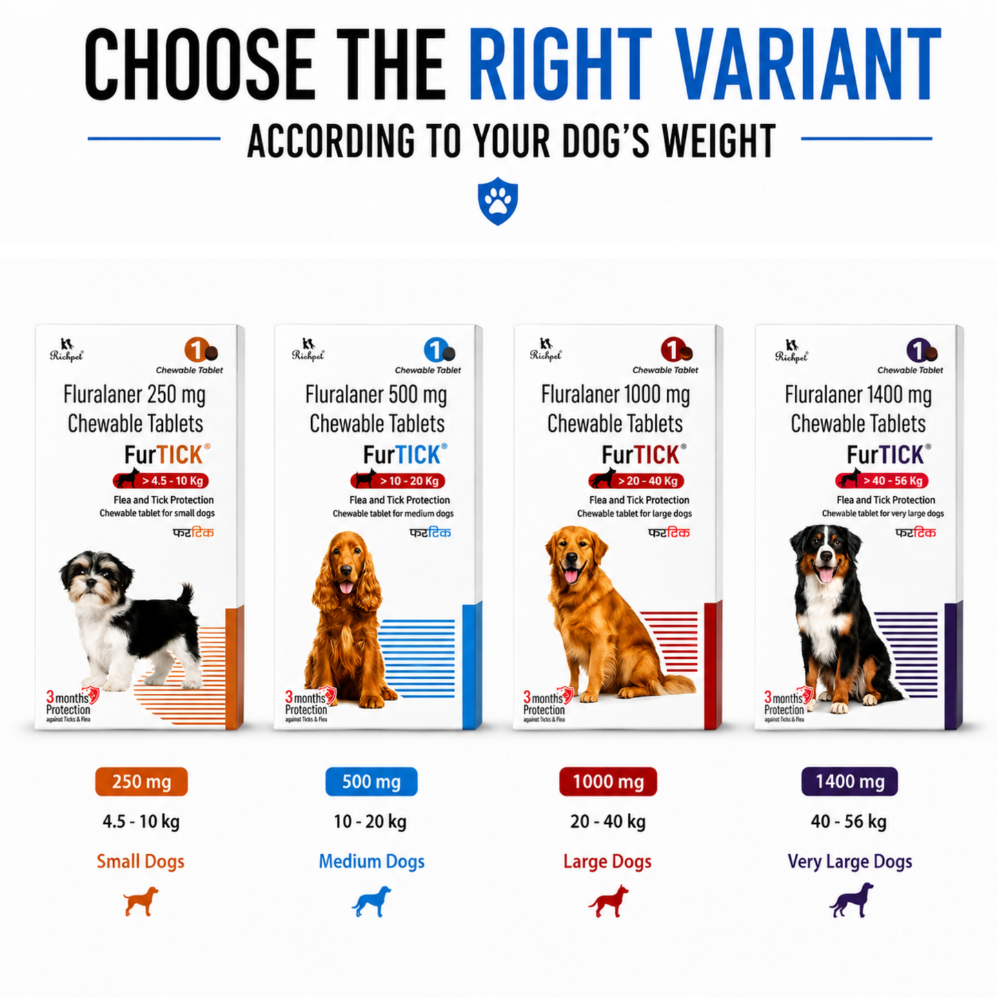 Furtick™ 3-Month Tick Defense -Medium Dog (10-20kg)