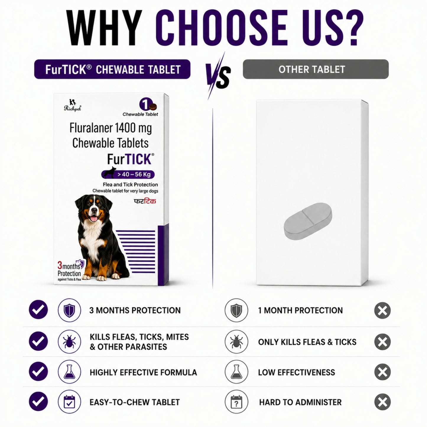 Furtick™ 3-Month Tick Defense - Extra Large Dog (40-60kg)
