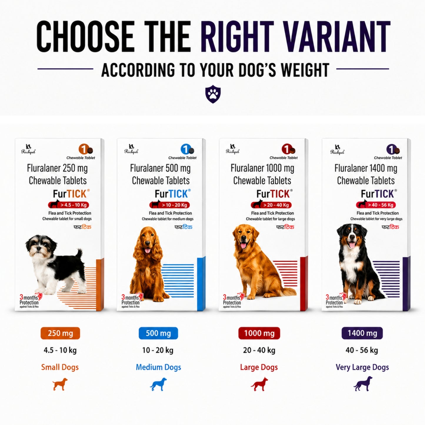 Furtick™ 3-Month Tick Defense - Extra Large Dog (40-60kg)