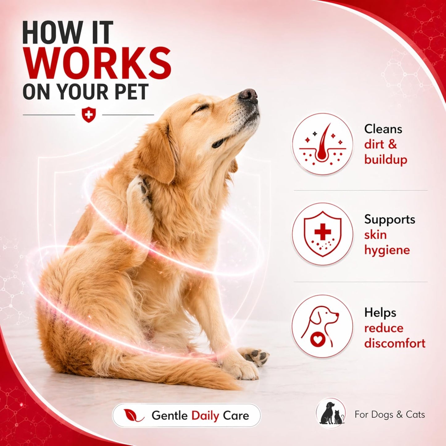 Fipronil 0.5% Medicated Flea & Tick Shampoo for Dogs & Cats | Antimicrobial Pet Shampoo for Flea, Tick & Skin Hygiene Care | Deep Cleansing Formula | 200 ml - Richpet StoreRichpet Store