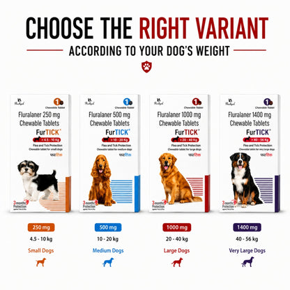 Furtick™ 3 - Month Flea, Tick & Mite Chew - Richpet StoreRichpet Store