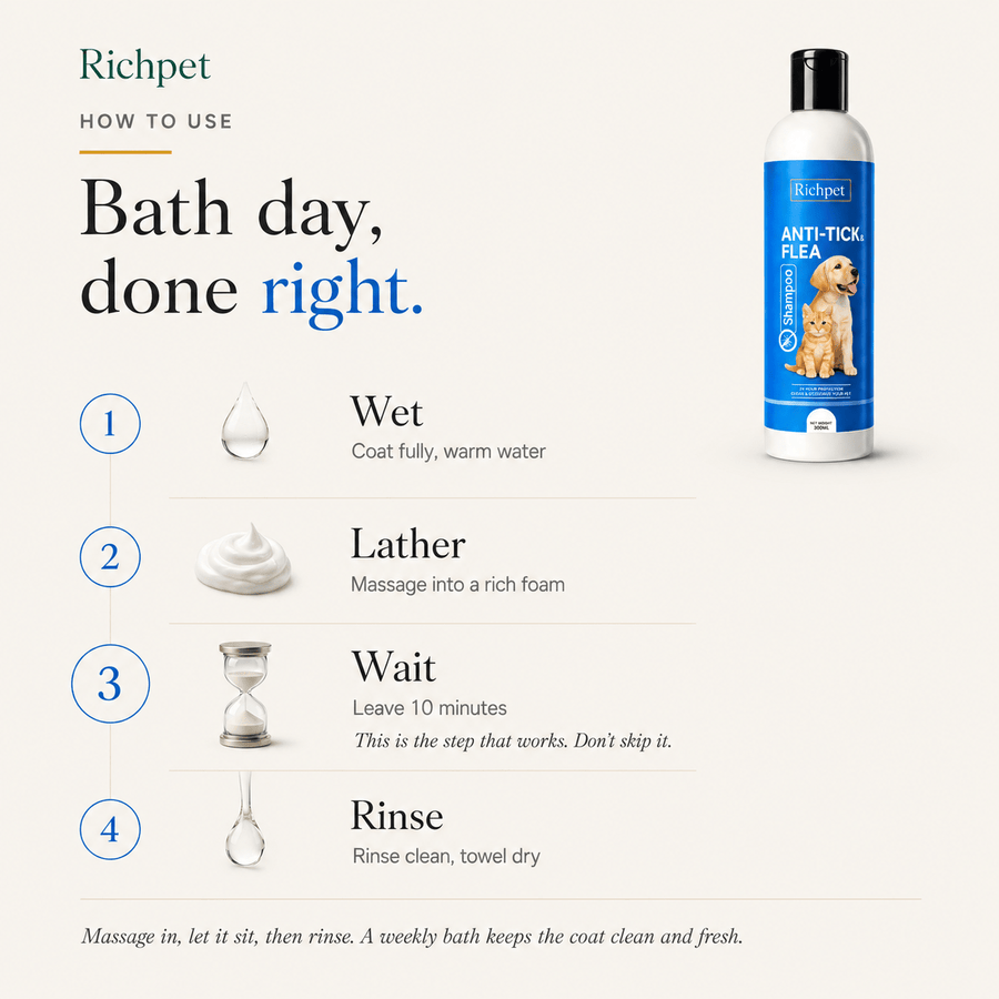 Happie Fur™ · Anti Tick Puppy-safe Shampoo with Bath Scrubber - Richpet StoreRichpet Store