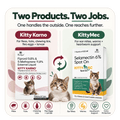 Richpet Complete Cat Parasite Protection Bundle | 2-Month Rotation | Fleas, Ticks, Lice, Ear Mites, Roundworms, Hookworms & Heartworm