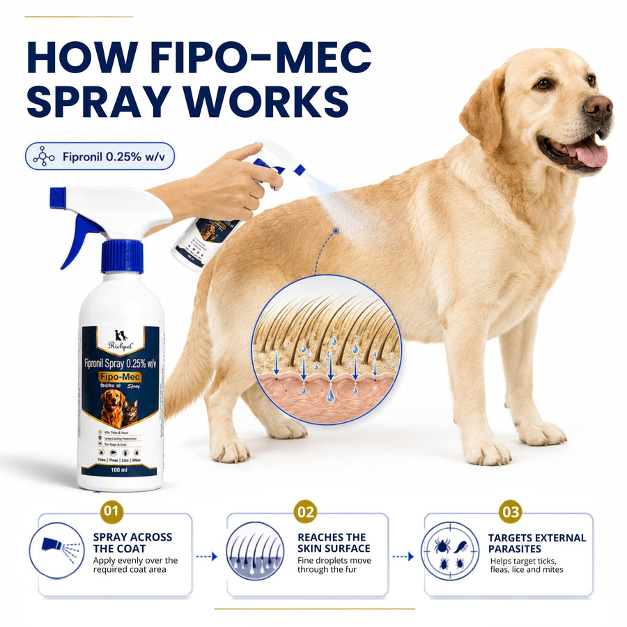 Richpet Fipo-Mec Fipronil Spray 0.25% 100ml | Kills Ticks, Fleas, Lice & Mites | Dogs & Cats | Safe for Pregnant, Lactating & Unweaned Pets - Richpet StoreRichpet Store
