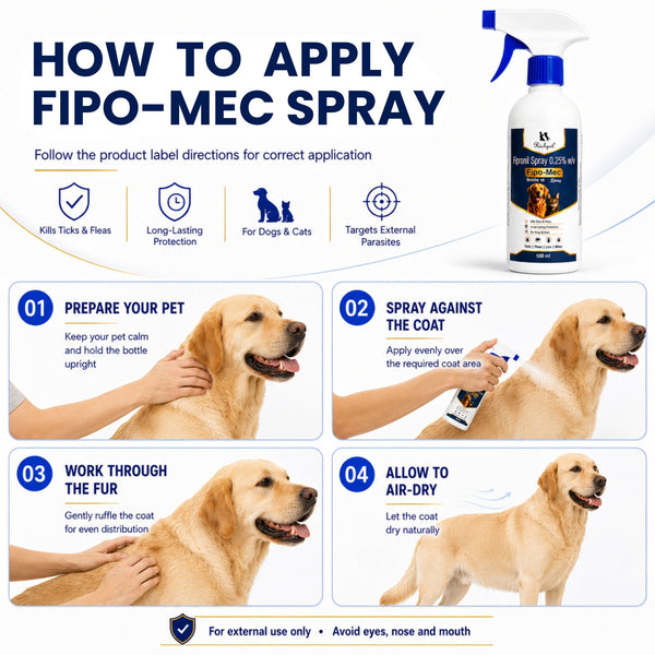 Richpet Fipo-Mec Fipronil Spray 0.25% 100ml | Kills Ticks, Fleas, Lice & Mites | Dogs & Cats | Safe for Pregnant, Lactating & Unweaned Pets - Richpet StoreRichpet Store