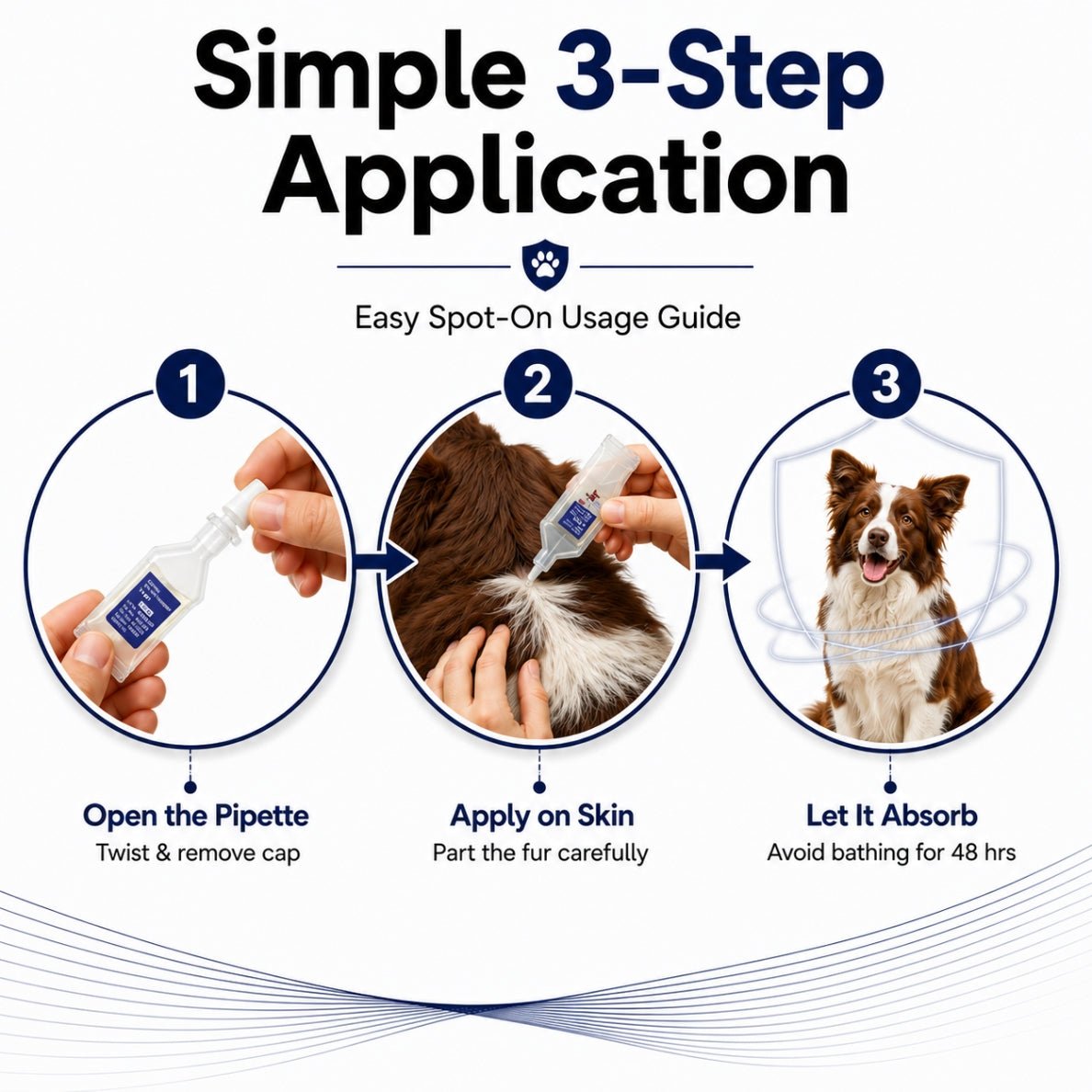 Richpet Fipomed Spot On for Medium Dogs (10 - 20kg) - Richpet StoreRichpet Store