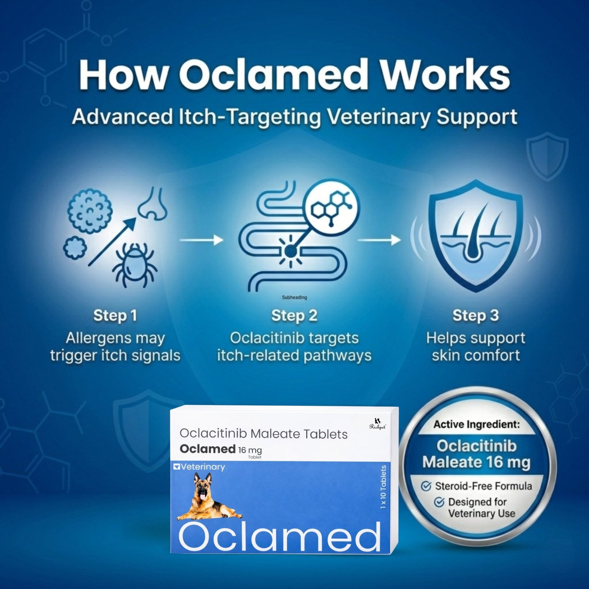 Richpet Oclamed Oclacitinib Tablets for Dogs 16 mg – Allergy & Itch Support - Richpet StoreRichpet Store
