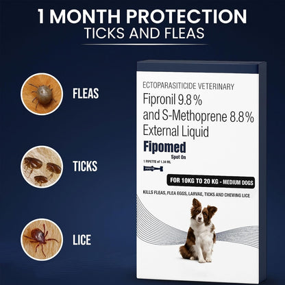 Richpet Spot On for Dogs (10 to 20kg), Topical Solution with Protection from Fleas, Ticks & Lice - Richpet StoreRichpet Store